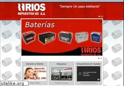 Sites similar to rgsa.com.py