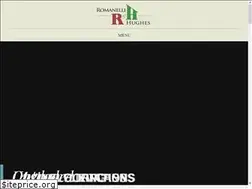 Sites similar to rh-homes.com