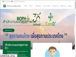 Sites similar to rh1.go.th