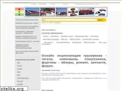 Sites similar to rh2.ru