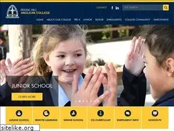 Sites similar to rhac.nsw.edu.au
