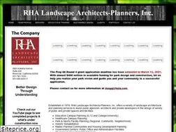 Sites similar to rhala.com