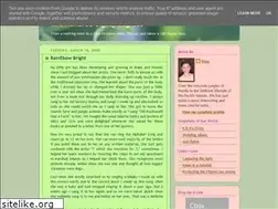 Sites similar to rheaangela.blogspot.com
