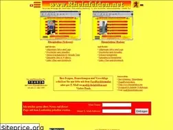 Sites similar to rheinfelden.net