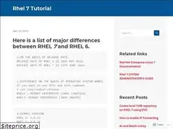 Sites similar to rhel7tutorial.wordpress.com