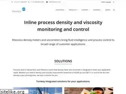 Sites similar to rheonics.com