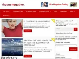 Sites similar to rhesusnegative.net