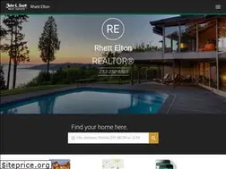 Sites similar to rhettelton.com