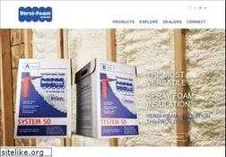 Sites similar to rhhfoamsystems.com