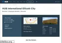 Sites similar to rhhinsurance.com