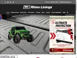 Sites similar to rhinohomepro.com