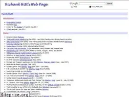 Sites similar to rhitt.com