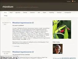 Sites similar to rhizobium.wordpress.com