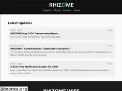 Sites similar to rhizomeicx.com