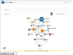 Sites similar to rhizomik.net