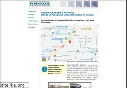Sites similar to rhoda.com.ar