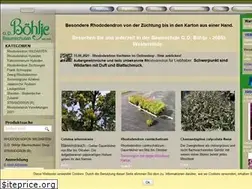 Sites similar to rhodofreuden.de