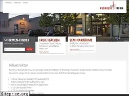 Sites similar to rhombergsfabrik.at