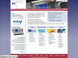 Sites similar to rhs.com