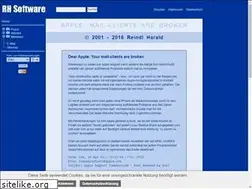 Sites similar to rhsoft.net