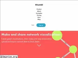 Sites similar to rhumbl.com