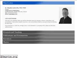 Sites similar to rhydlewis.eu