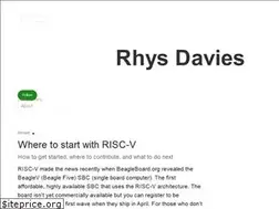 Sites similar to rhys-the-davies.medium.com