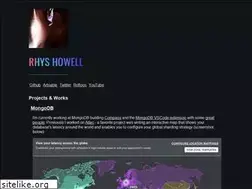 Sites similar to rhyshowell.com