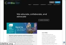 Sites similar to ri-bio.org