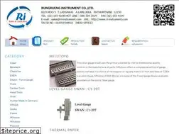 Sites similar to ri-instrument.com