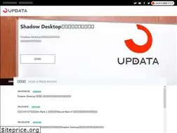 Sites similar to ri-ir.co.jp