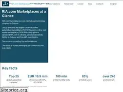 Sites similar to ria.company