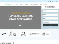 Sites similar to riaacademy.in
