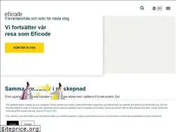 Sites similar to riada.se