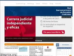 Sites similar to riaej.com