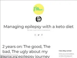 Sites similar to riagoesketo.com