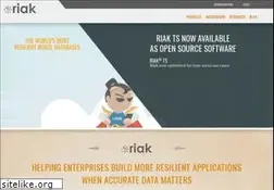 Sites similar to riak.com