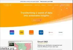 Sites similar to riaktr.com