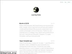 Sites similar to riamf.github.io
