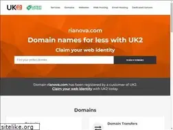 Sites similar to rianova.com