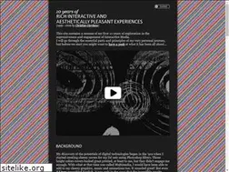 Sites similar to riape.com