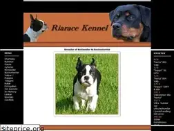 Sites similar to riarace.se