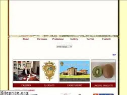 Sites similar to riariosforza.it