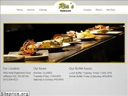 Sites similar to riasjc.com