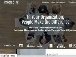 Sites similar to riazkhadem.com