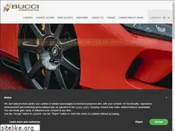 Sites similar to ribacomposites.com