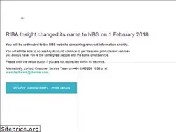 Sites similar to ribainsight.com