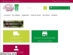 Sites similar to ribanjou.com