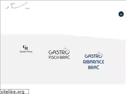 Sites similar to ribarnice.hr