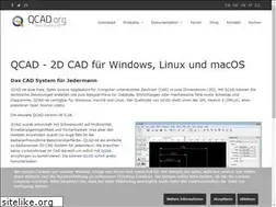 Sites similar to ribbonsoft.de